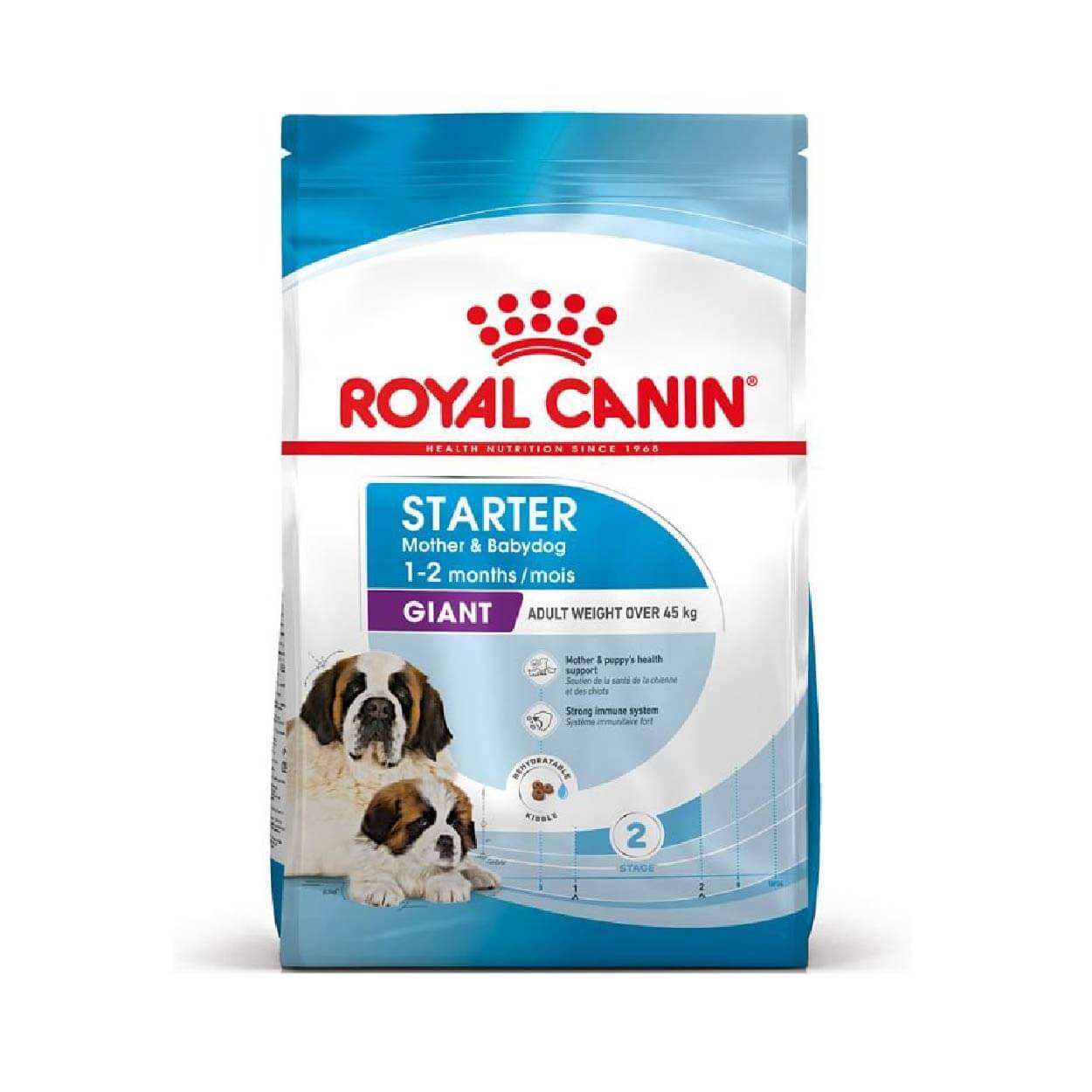 Royal Canin Maxi Starter Mother & Babydog Royal Canin Giant Starter Mother & Babydog