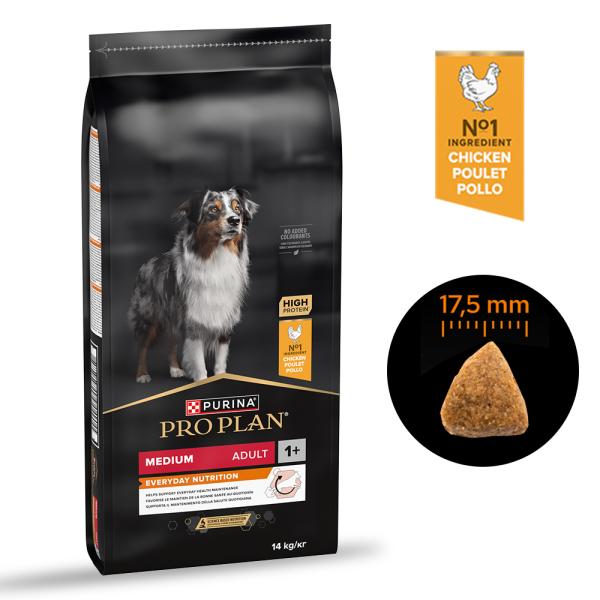 PURINA PRO PLAN MEDIUM ADULT DOG CHICKEN 14KG PURINA PRO PLAN Adulte Moyennes Races